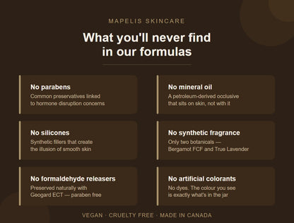 HYDRABLOOM - Hydrating Barrier Cream for sensitive skin
